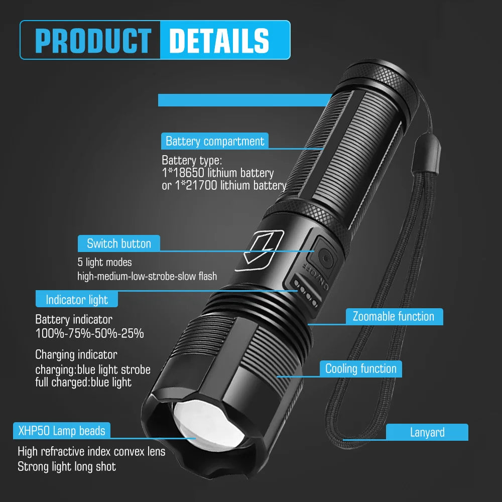High Power Led Rechargable USB Flashlight