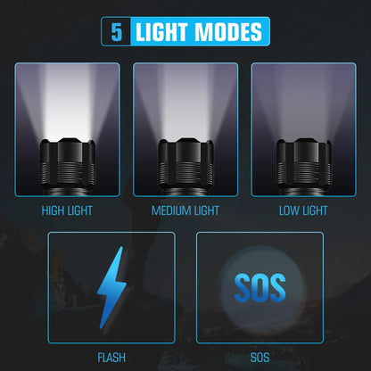 High Power Led Rechargable USB Flashlight