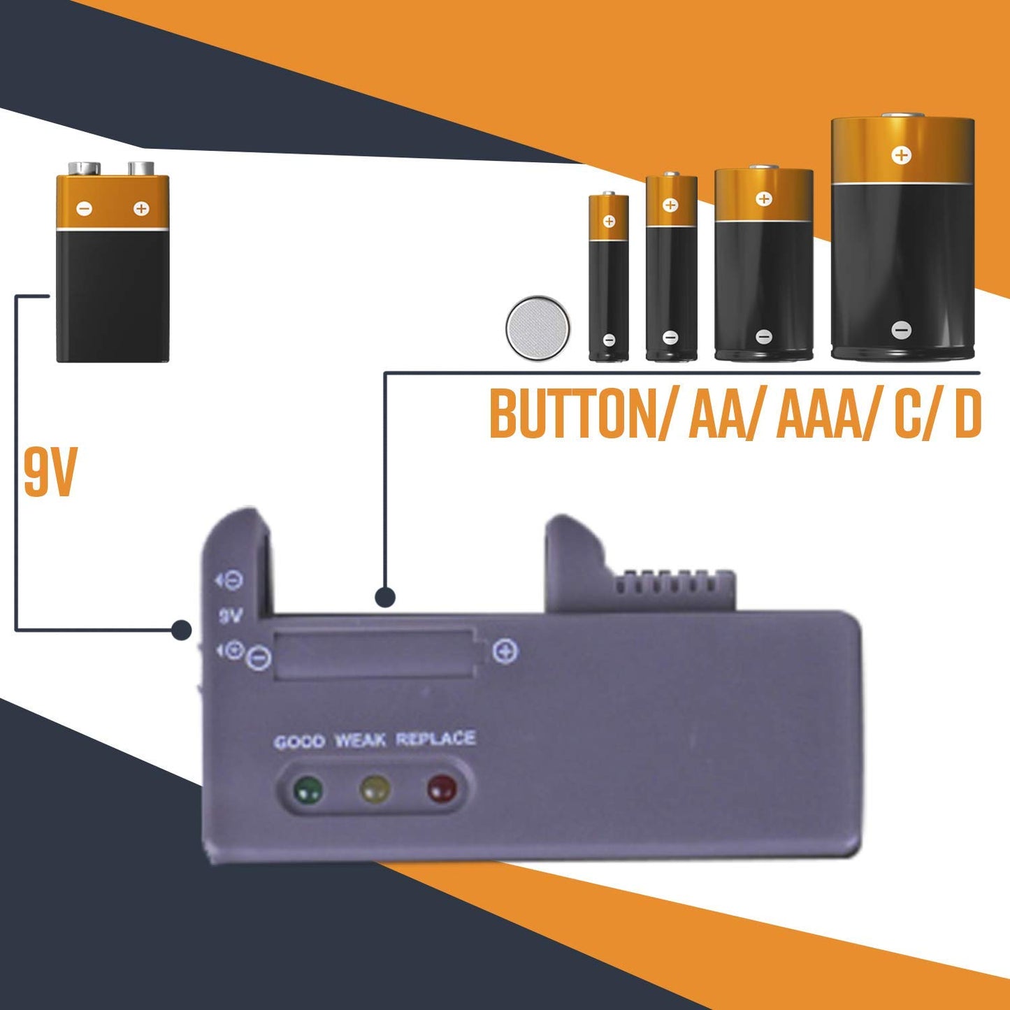 Battery Storage Organizer w/Tester