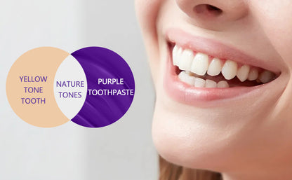 Smile kit Purple Toothpaste for Teeth Whitening